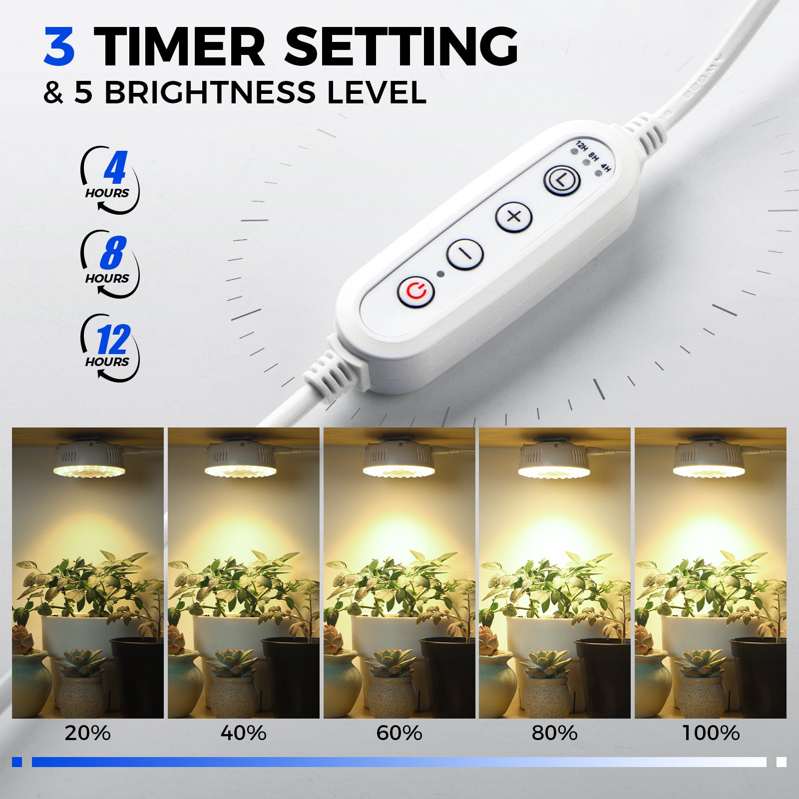 Barrina Orbgrow 9W LED Puck Grow Lights 3000K+6500K+660nm | Full Spectrum, Magnetic, Timer, Dimmable & Linkable | OG09